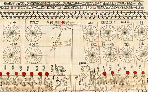 The origin of the ancient Egyptian calendar