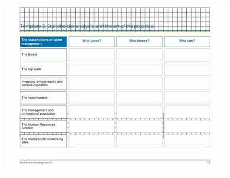 20 Succession Planning Template For Managers