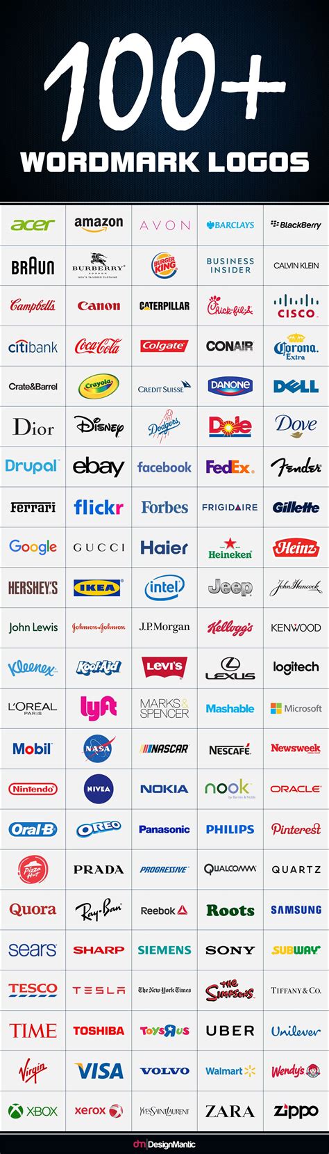 Do's and Don'ts of Wordmark Logos | DesignMantic: The Design Shop | Word mark logo, Wordmark ...