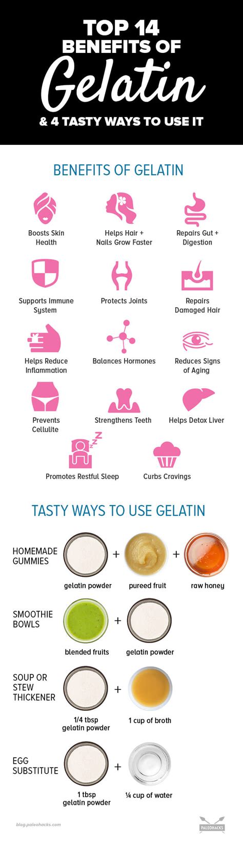 Top 14 Benefits of Gelatin & 4 Tasty Ways to Use It