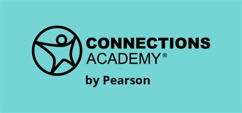 School Review: Connections Academy (iNaCa) | Valid Education