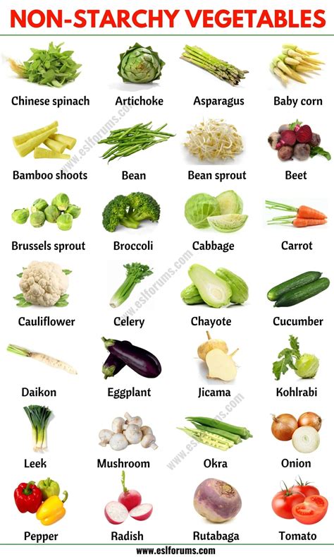 31 Non Starchy Vegetables: List of Non-starchy Vegetables with the Picture! - ESL Forums