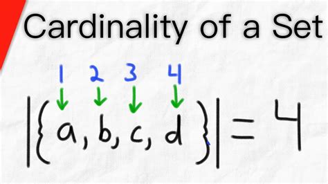 What is the Cardinality of a Set? | Set Theory, Empty Set - YouTube