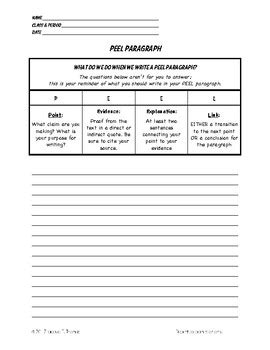 Writing Strategy - PEEL Paragraph by English Writing Gems | TPT