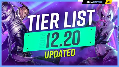 NEW UPDATED TIER LIST for PATCH 12.20 - League of Legends - YouTube