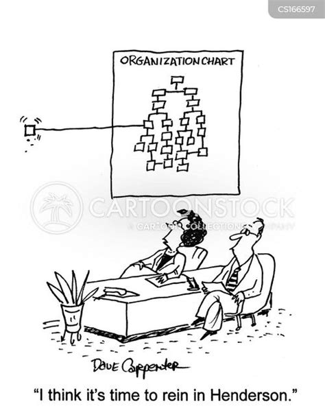 Organization Chart Cartoons and Comics - funny pictures from CartoonStock