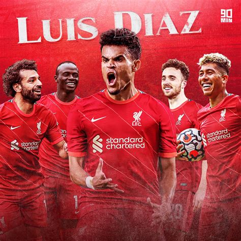 Luis Diaz Liverpool Wallpapers - Wallpaper Cave