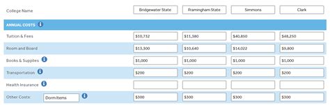 Need to Make Sense of Your Financial Aid? Use This Calculator - MEFA