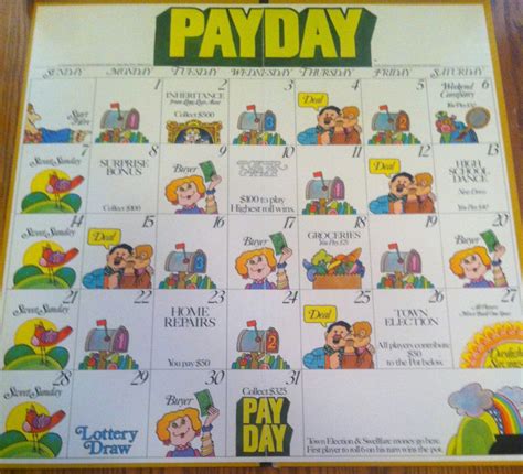 Review of Payday Board Game | hubpages