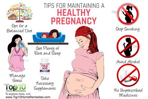 10 Tips for Maintaining a Healthy Pregnancy | Top 10 Home Remedies