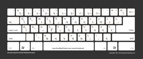 Gujarati Saral 1 Keyboard Layout