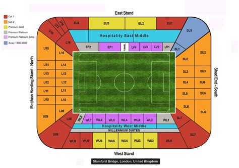 Chelsea F.C. (Football Club) of the Barclay's Premier League