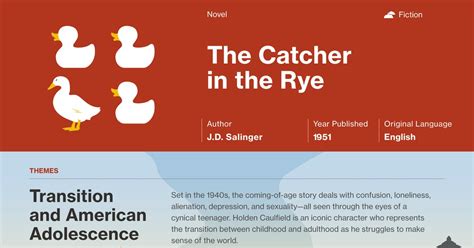 Catcher In The Rye Holden Symbols