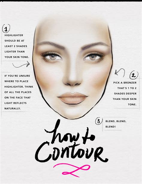 How to Contour Makeup: A Complete Guide | StyleCaster