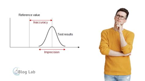 Apa Itu Presisi dalam Hasil Pengujian di Laboratorium?