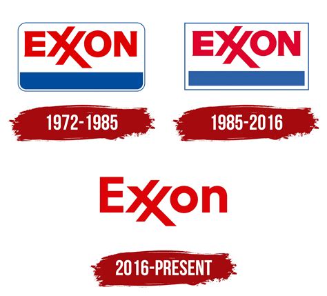 Exxon Mobil Corporation Logo