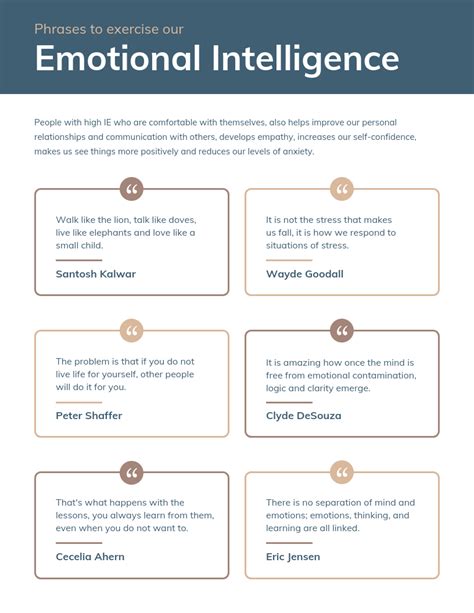 Emotional Intelligence Quotes List Infographic Template - Venngage