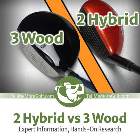 2 Hybrid vs 3 Wood — (Distance, Loft, Spin, Launch and Advice)