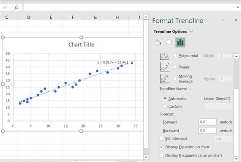 How to Add a Regression Line to a Scatterplot in Excel