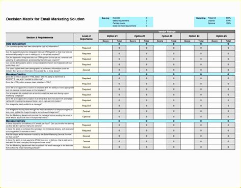 Free Program Management Templates Of 10 Free Excel Project Management ...