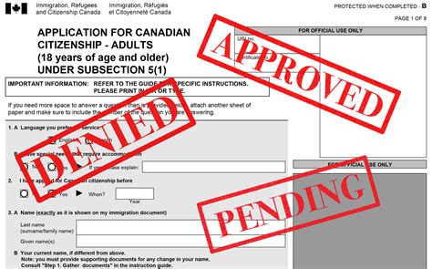 The facts behind Canada's immigration policy - The Fulcrum