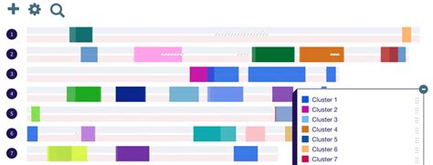 Annotating a Cluster Auto Painter chromosome map | DNA Painter Blog