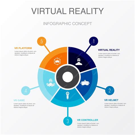 Premium Vector | Virtual reality vr helmet vr controller vr game vr platform icons infographic ...