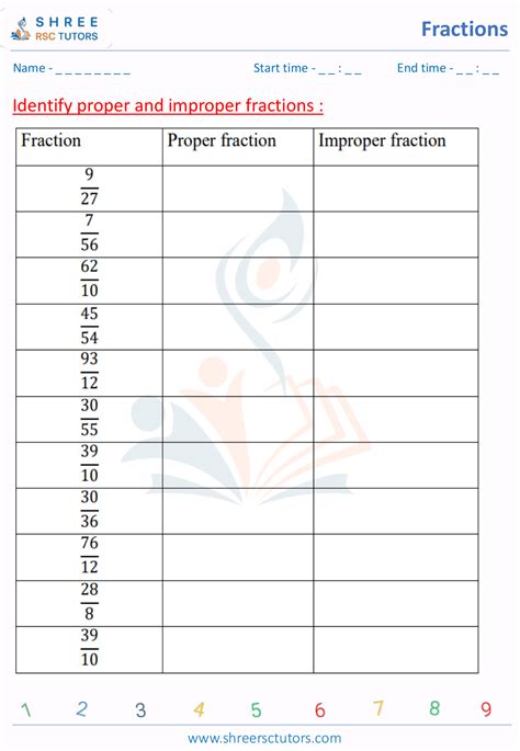 Numerator And Denominator Worksheets Grade 3