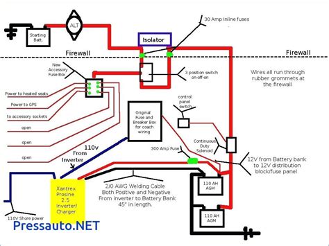 Horse Trailer Wiring Diagram - Wiring Diagram