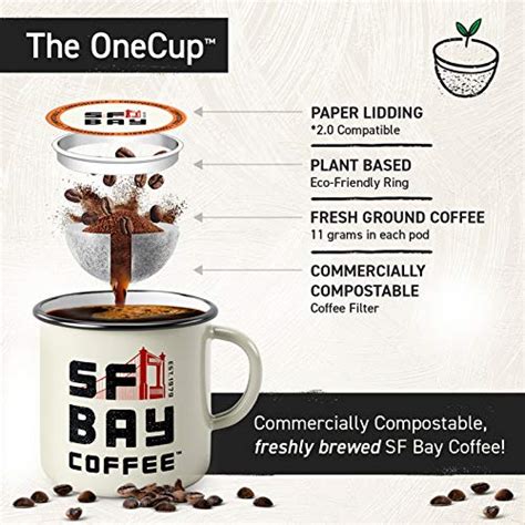 San Francisco Bay Coffee OneCUP Organic Rainforest Blend 120 Ct Medium Dark Roast Compostable ...