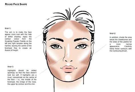 How To Contour Different Face Shapes | Face Chart Tutorial by Catrice ...