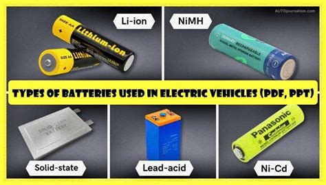 Types Of Batteries Used In Electric Vehicles (PDF, PPT)