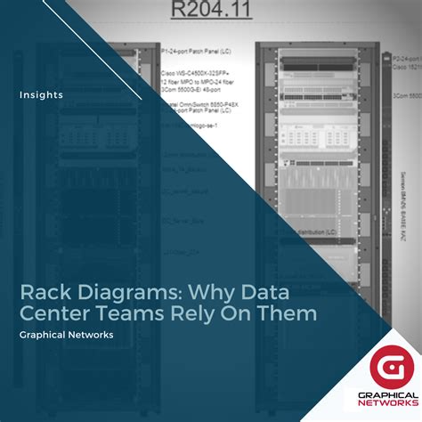 Rack Diagrams: Why Data Center Teams Rely On Them - Graphical Networks - DCIM, Network ...