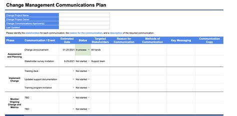 Try This Change Management Plan Template | monday.com Blog