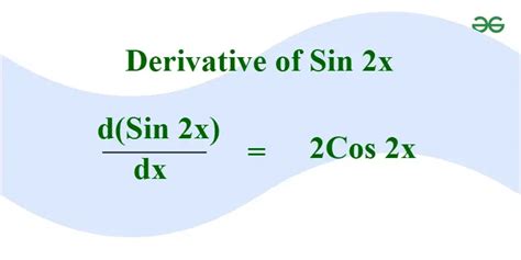 Derivative of Sin 2x - Formula and Derivation