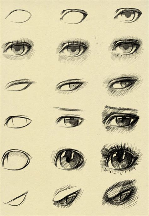 20+ Easy Eye Drawing Tutorials for Beginners - Step by Step - HARUNMUDAK