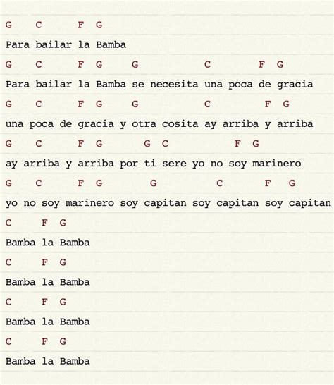 La Bamba Guitar Chords