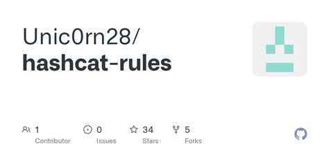 GitHub - Unic0rn28/hashcat-rules