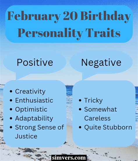 February 20 Zodiac, Personality, & More (An Ultimate Guide)