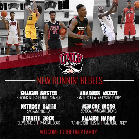 UNLV MEN'S BASKETBALL NEWS: Runnin' Rebels Add Six To 2017 Roster ...