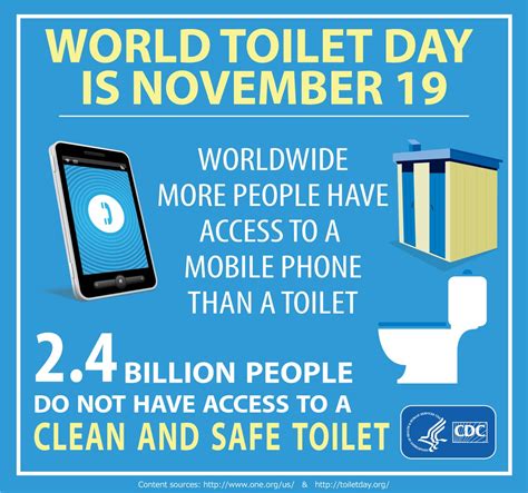 World Toilet Day - SAFESHE