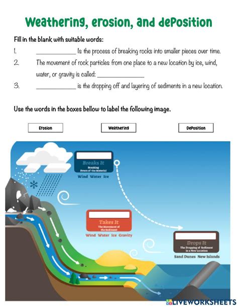 Free weather erosion and deposition worksheet, Download Free weather ...