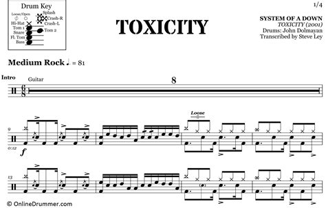 Toxicity - System Of A Down - Drum Sheet Music | OnlineDrummer.com