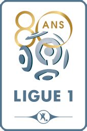 Ligue 1 Logo History