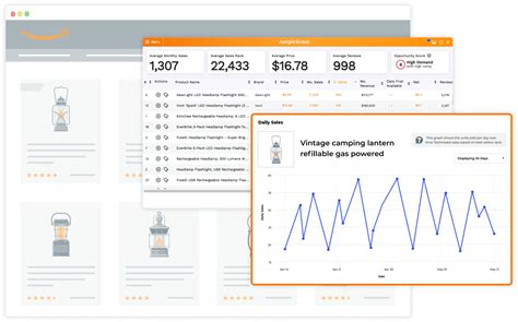 Jungle Scout Browser Extension - Amazon Product Research & Seller Analytics Made Easy