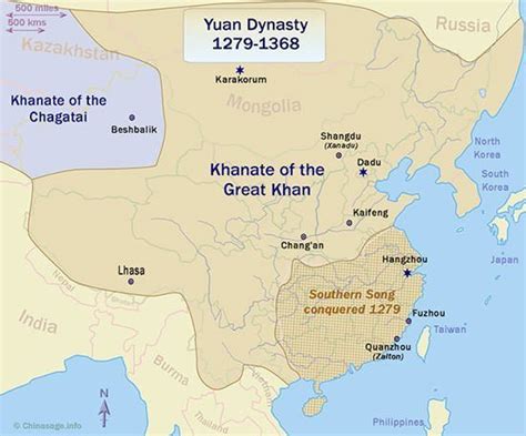 10 Major Achievements of the Yuan Dynasty of China | Learnodo Newtonic