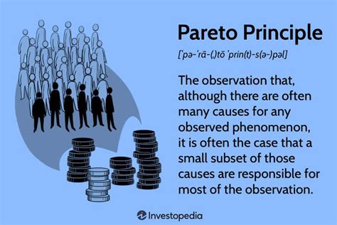 What Is the Pareto Principle—aka the Pareto Rule or 80/20 Rule?