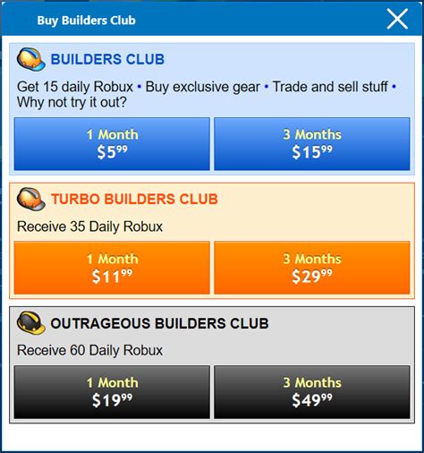 Builders Club | Roblox Wikia | FANDOM powered by Wikia