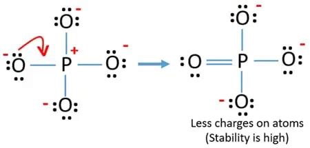 Lewis Structure Of Po4 3 With Formal Charges 13+ Pages Solution in Doc [6mb] - Updated - Leo ...