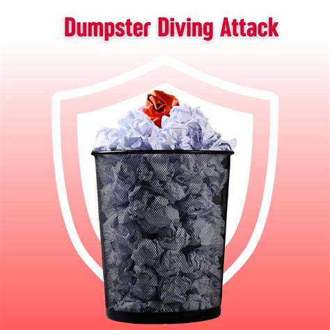What is a Dumpster Diving Attack?